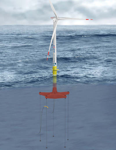 Floating Wind Farm